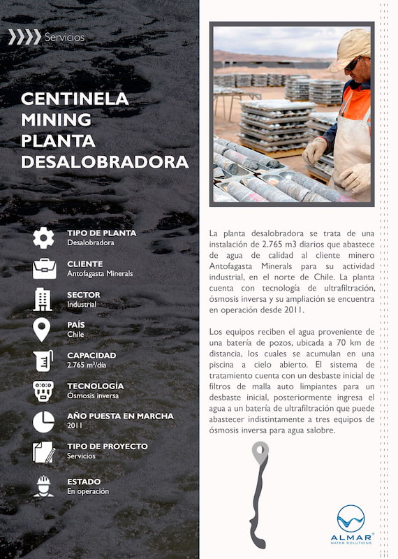 Centinela Mining Ficha
